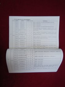 2023 江门市高中阶段学校招生报考指南 （16开本）（开始有铜版纸彩图）