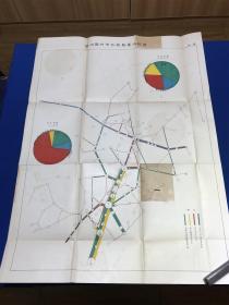 民国印制地图《满洲国内市外线数量比较图》一张
