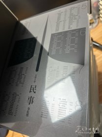 中国民事诉讼裁判规则 天同八部：1目录卷1房屋卷2土地卷3工程卷4消费卷5家庭卷6侵权卷7人格卷8交通卷 共9本合售 8册未开封