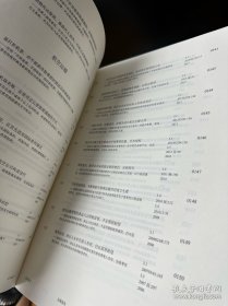 中国民事诉讼裁判规则 天同八部：1目录卷1房屋卷2土地卷3工程卷4消费卷5家庭卷6侵权卷7人格卷8交通卷 共9本合售 8册未开封