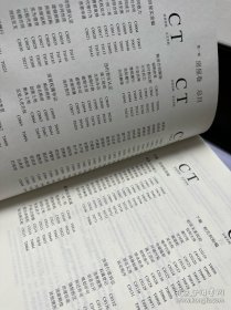 中国民事诉讼裁判规则 天同八部：1目录卷1房屋卷2土地卷3工程卷4消费卷5家庭卷6侵权卷7人格卷8交通卷 共9本合售 8册未开封