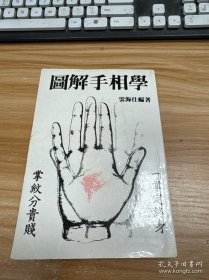 图解手相学
