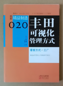 精益制造020：丰田可视化管理方式