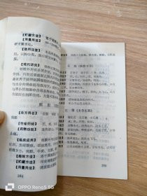 眼科常用中药手册