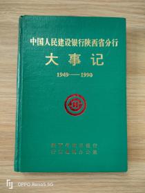 中国人民建设银行陕西省分行大事记1949-1990