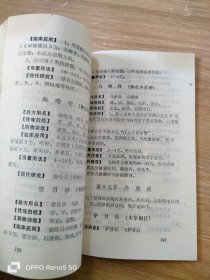 眼科常用中药手册