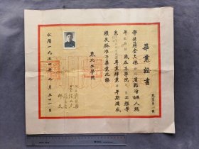 1954年东北工学院毕业证书（今东北大学前身），东北工学院院长靳树梁、副院长汪之力、张立吾、柳文签发，支援大西南建设的高材生蒋金火旧藏老照片，蒋金火系浙江临海人，东北工学院毕业，工业与民用建筑专家——LJ2525