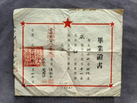 1954年贵州军区八一学校毕业证书，学生邢小山系河北省威县人，贵州军区八一学校校长侯淑平副校长赵懋功亲笔签名钤印——LJ2593