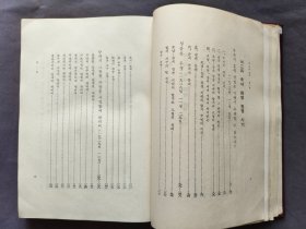 【稀少珍品收藏】竖版精装大32开毛泽东选集，朝鲜文版毛泽东选集4册一套全，第一卷和第二卷都是1956年一版一印，第三卷是1957年一版一印，第四卷是1962年一版一印，精装本一套少见，民族出版社出版——MX264