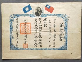 【稀见珍品】老证书，中华民国三十五年（即1946年）台湾省私立成渊中学毕业证书，今台北市立成渊高级中学，百年名校，学生郑荣发系台湾省台北县人，私立成渊中学校长周延寿亲笔签名钤印签发——LJ178