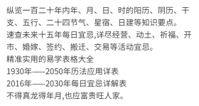 民俗应用万年历  民俗应用万年历 徐易行 精装 历法风水鲁班尺择吉每日宜忌详解