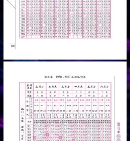 民俗应用万年历  民俗应用万年历 徐易行 精装 历法风水鲁班尺择吉每日宜忌详解