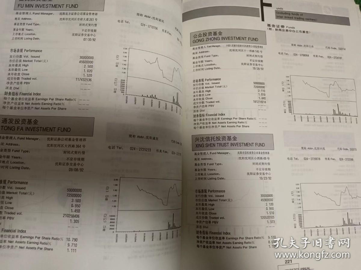 上海证券交易所市场统计年鉴 1994