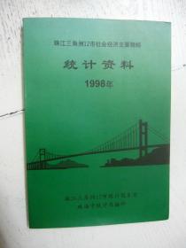 1998年 珠江三角洲12市社会经济主要指标统计资料