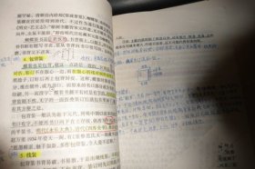 文献学概要