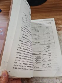 心血管介入诊疗护理技术操作规范