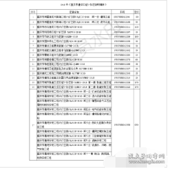 正版包邮 2018重庆定额 2018年重庆市通用安装工程计价定额（共11册）1J08z