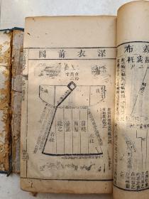 江永著作，乾隆五十二年致和堂大开本《乡党图考》初刻本十卷四册全，很多图！可惜虫蛀，见图！每册书前几页虫蛀严重，内页较好！会修的来！！