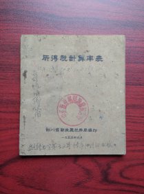 所得税计算率表，1955年 ， 作者:  四川省财政厅税务局