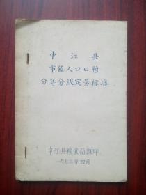 ** 中江县 市镇人口 口粮 分等分级定量标准， 一九七三年，原始版本，粮食供应