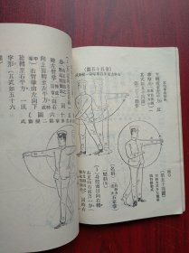 石头拳术秘诀，武术，功夫