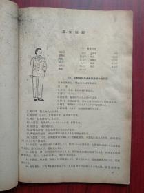 普及服装裁剪法，北京市服装鞋帽研究所(服装，时装，缝纫，裁剪)
