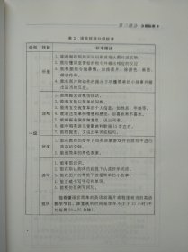义务教育 英语课程标准，小学英语 课程标准，初中英语 课程标准，初中英语教师，小学英语教师
