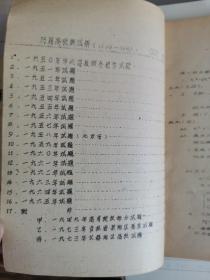 历届高考题试解数学部分1950-1965年（油印）