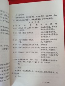 中医一本，不知道名字（关于运动系统病，皮肤疾病，眼病，男性疾病，老年人常见肿瘤，中医老年病学概述，传染性疾病，）