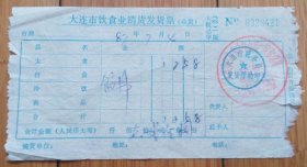 1987年7月4日大连市饮食公司中山第一饮食总店青山饭店饭费