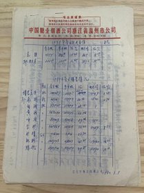 温州地区烟糖公司《1979年销售情况/温州地区一九八零年第一季度计划（草案）/1980年1季度流转计划》（手稿）