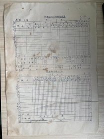 茶业资料《班组指标完成情况记录表、班组指标核算记录表》1956（纸质腐朽脆化 50年代油印）