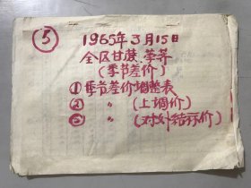 1965年3月15日《全区甘蔗、荸荠（季节差价）》/季节差价调整表/上调价/对外结算价