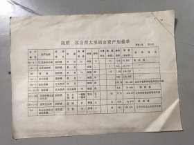 80年代《院桥 区公所大项固定资产划拨单》。