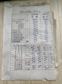 温州茶厂《茶叶加工主要指标计划表 1973年10月》