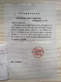 浙江省商业厅食品公司《为转知杭州利群厂卷烟生产日期密码的通知》