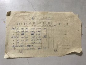 60年代《城中大队第2生产队柑桔出售汇总单》（黄岩资料） 。