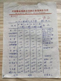 中国糖业烟酒公司浙江省温州市公司《议价土糖调拨成本表》（手稿）