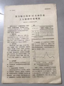 70年代《复方绿豆汤对16名砷作业工人驱砷疗效观察/脑震荡后综合征的治疗经验：彭述宪/常用脏腑病机词汇类证鉴别：周仲瑛/柴胡细辛汤治疗脑震荡：陈启》（中医资料）