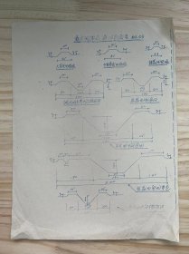 《设计图 ：新建滩沟场卤地断面图》