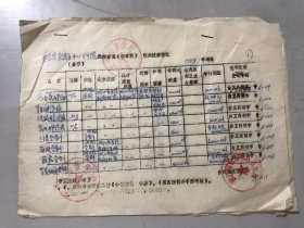 1989年12月1日《黄岩县金清区中心卫生院医院普通（中草药）制剂注册登记》（黄岩资料）。