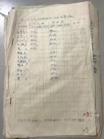 《1982年7月份-9月份专管员税收计划表》（江埠公社）。