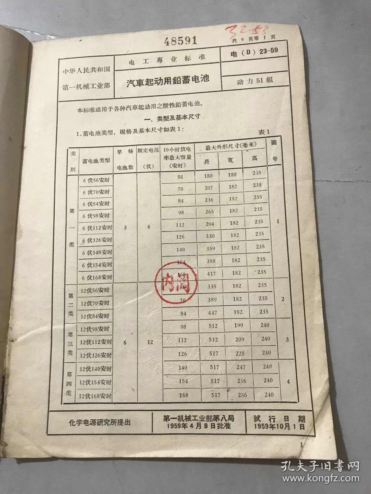 中华人民共和国第一机械工业部电工专业标准（草案试行）《汽车起动用铅蓄电池 电（D）23-59》。