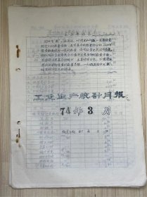 温州茶厂《工业生产统计月报 1974年3月》茶叶加工主要指标统计表、茶叶成箱与调拨统计月表、原料付制成品收回统计