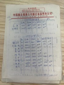 中国糖业烟酒公司浙江省温州市公司/1980年3月5日《上报1980年第一季度商品流转计划的报告》（手稿）