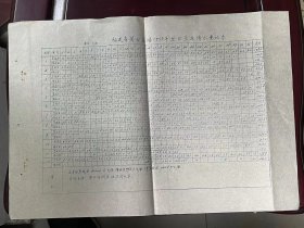 《福建省莆田盐场1955年逐日蒸发降水量记录（油印本）》