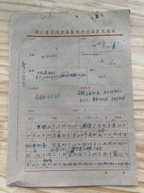 浙江省温州食品采购供应站/1962.10.26日《补发62年后关于土糖含税收购价的通知》