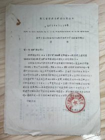 浙江省黄岩县糖烟酒菜公司《关于上报1983-1984年度食糖分项目销售情况的报告》