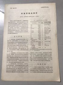 1978年《补体系统的测定-唐观甜》（中医资料）。