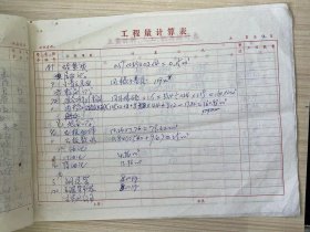 1985.10.12《温岭盐场建筑工程 木工房1工程工料结算明细表》（手稿本）